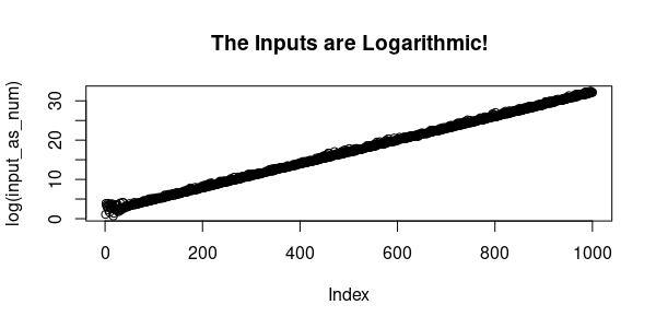 inputs are logarithmic