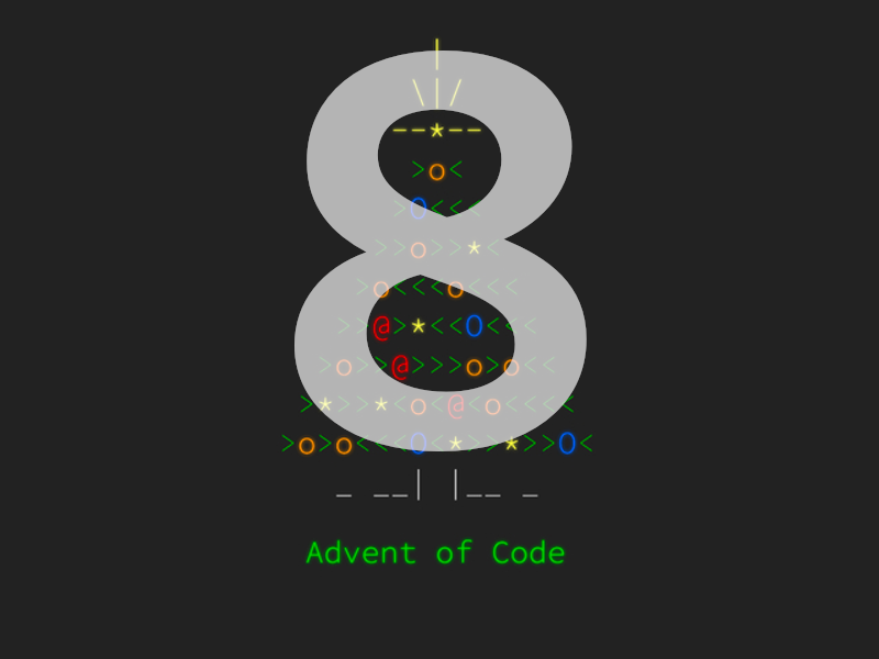 Advent of Code 2022 Day 08